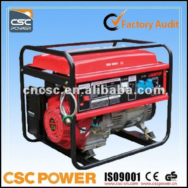 Honda powered generators best price #1