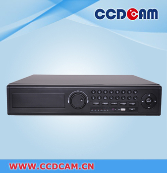 ... loop with HDMI Support mobile monitoring CCTV Network DVR Recorder