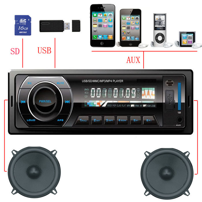 Купить получать новости стерео аудио в тире fm приемник с mp3плеер