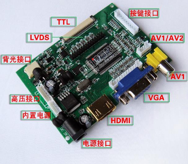 1pc HDMI VGA 2AV video driver board LVDS 7-inch 8-