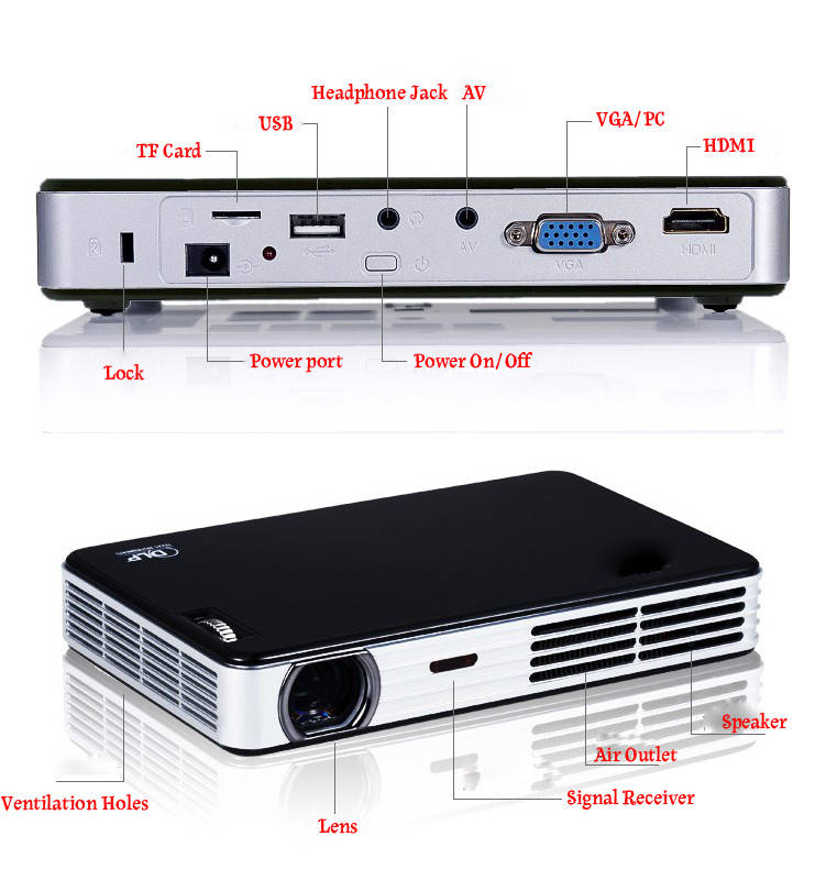 Consumer Electronics NEW arrival DLP mini projector LED 1280x800 HD proyector office home video cinema theater
