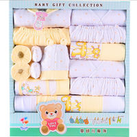 Gift Sets  Baby  on Item For Baby And Kid   Shop Cheap Item For Baby And Kid From China