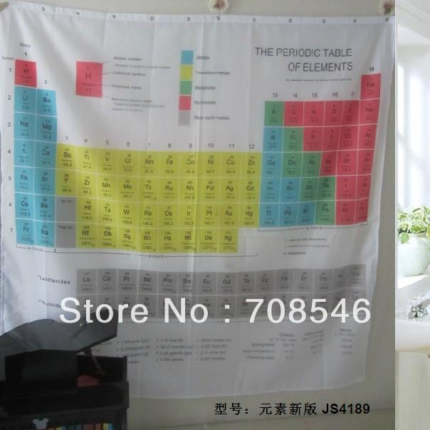 95 Periodic Table Of Elements Shower Curtain Big Bang Theory