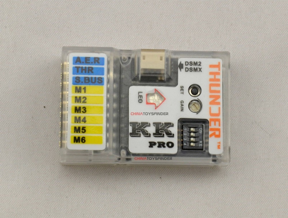 Ppt on quadcopter video surveillance uav, rc store rolla mo newspaper