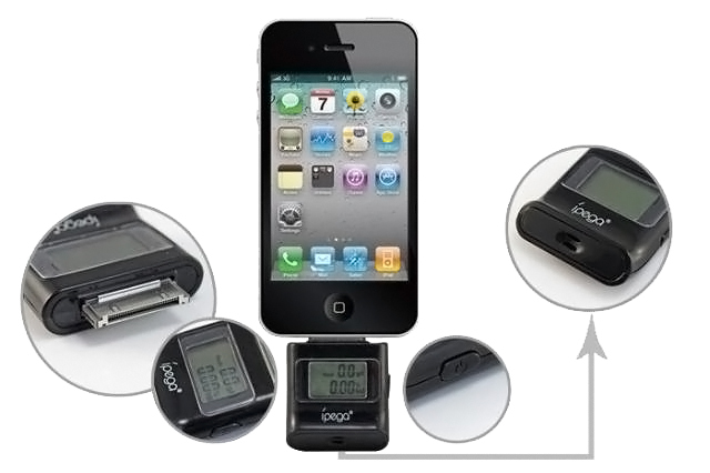  iPhone 4, Iphone 4s, Ipad, Ipod