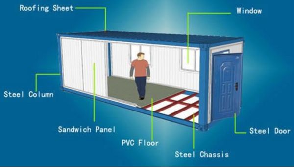 Online Get Cheap Prefab Shipping Container Homes for Sale