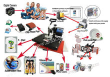 Advanced New Design 8 In 1 Combo Heat Press Machine Plate Mug Cap T-Shirt Heat press Pad Heat transfer Sublimation machine