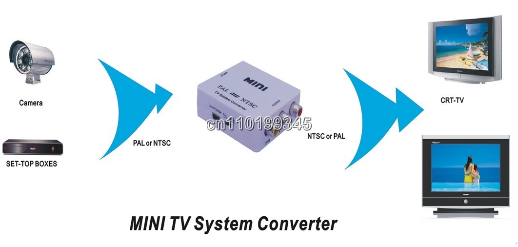 Купить Мини-ТВ система формат видео конвертер pal ntsc hdmi адаптер pal ...