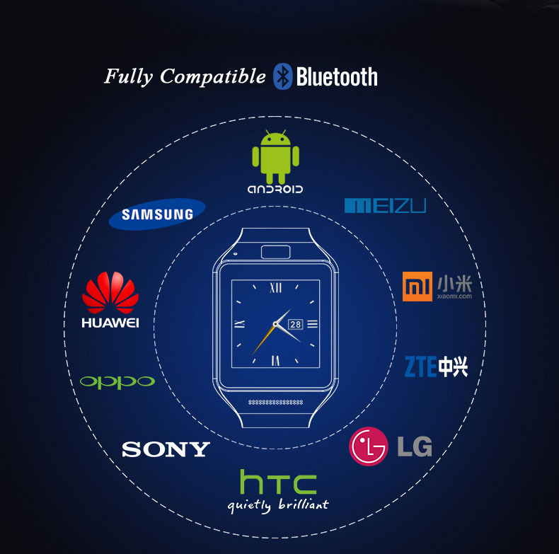 [Imagem: GV08-Bluetooth-Smart-Watch-WristWatch-Wa...phones.jpg]