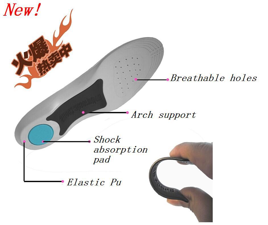 Foot Arch Pain