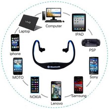 Sports Stereowholesale Wireless Bluetooth 3.0 Headset Earphone Headphone for iPhone 5/4 Galaxy S4/S3 HTC LG Smartphone