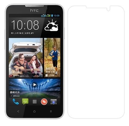 Ultra Clear Screen Protective Film for HTC Desire 310 316W 4 5Inch Screen Protector High Quality