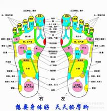 free shipping New Arrival Therapy Health Care Foot Comfort Pads New Reliable Easy Feet Foot Healthy