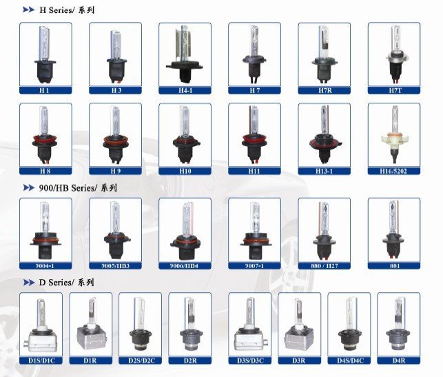 Типы цоколей автомобильных ламп с картинками
