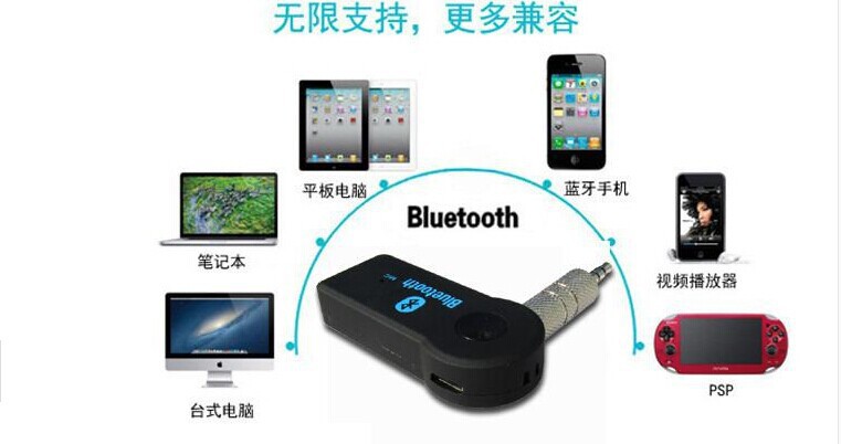 Bluetooth адаптер для подключения к телевизору