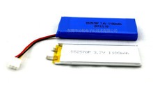 Guangdong 7.4V polymer lithium battery pack