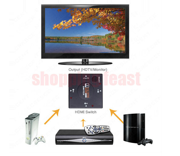 Купить Мини 3 порта hdmi переключатель переключатель hdmi сплиттер hdmi ...