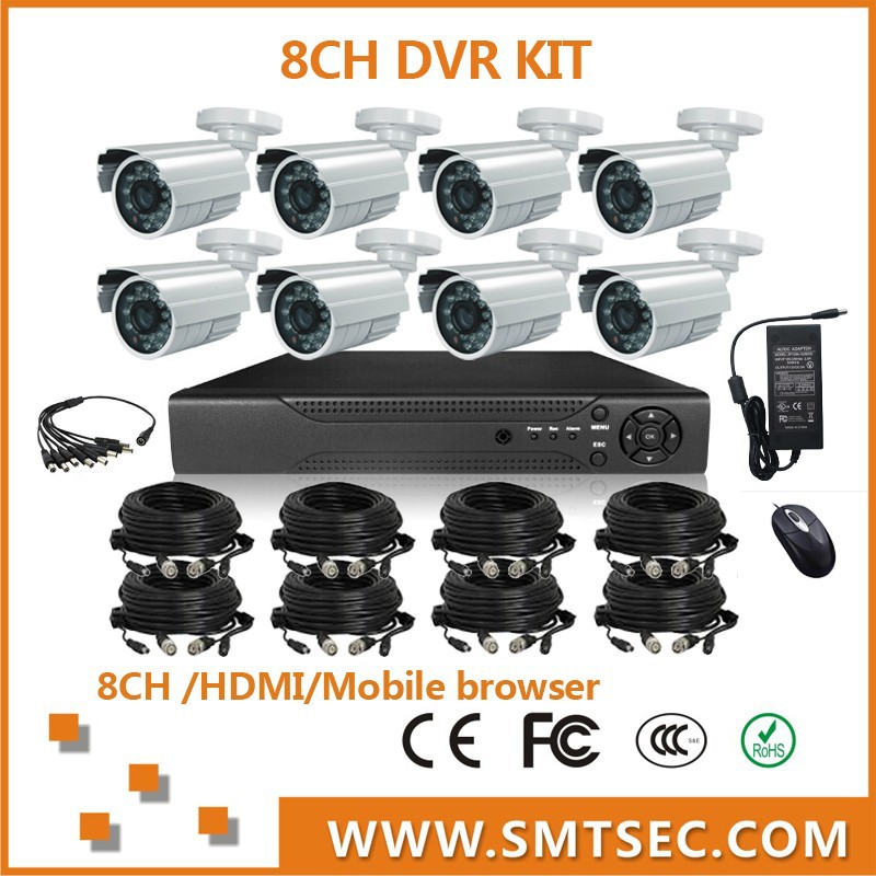 CCTV-Systeme Industrielle