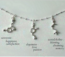 Hot sale Pendant Necklace Happy hormone Serotonin Molecules chemical formula of love necklace Happiness Signal 5