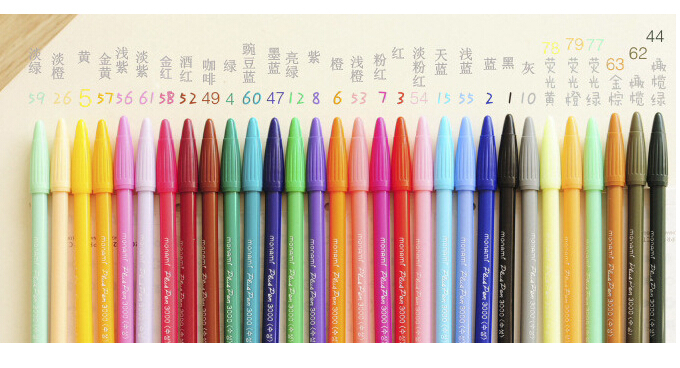 Pen/Pencil Review] Pentel EnerGel RTX 0.3mm – Rhonda Eudaly