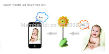 Free shipping Baby safe voice flower Monitor Wifi Wireless IP Camera DVR Night Vision Mic support