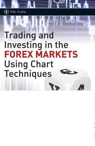 Investing charts real time forex