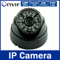 Fig. Image for content