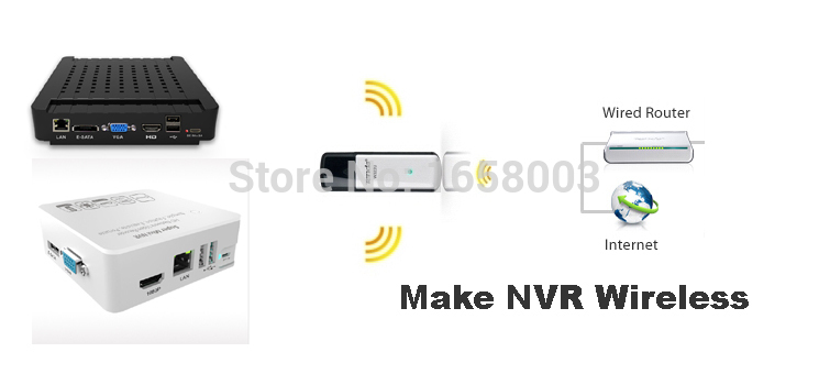 free shipping 8ch 1080p mini NVR support hikvision ip camera onvif RTSP Standar Ip camera wifi