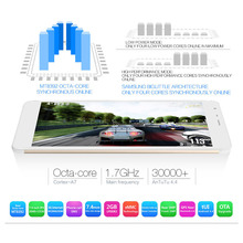 Original 7 9 inch Tablet PC Capacitive IPS Touch Screen Android 4 2 2 MT8392 Octa