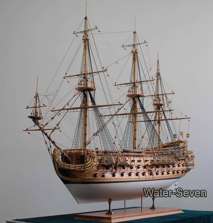 Model Ship Kits