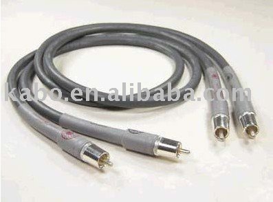 Cardas Cable