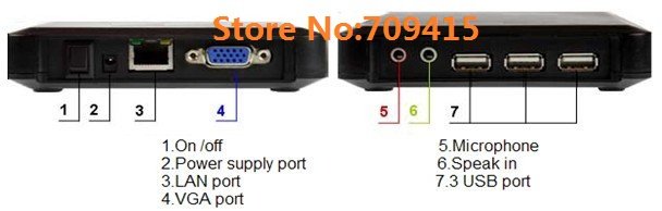 Купить NET компьютер терминалы n280 pc терминал, pc доля компьютер сети ...