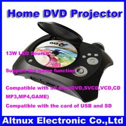 New Protable Projector 480*240 home theater dvd projector High definition display RX97(China (Mainland))