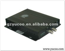 2 channel video telecommunication product