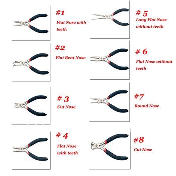 Pliers Types Pliers Types