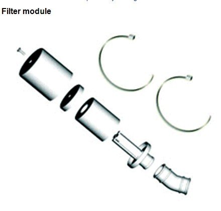 parts of zip