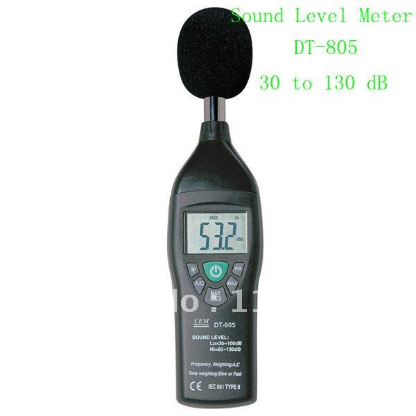 Digital Db Meter