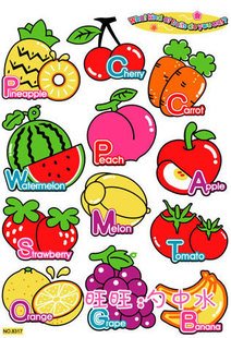 Kitchen Wall Decorations Kids on Wall Stickers Classroom And Children Room Poster Picture In Wall