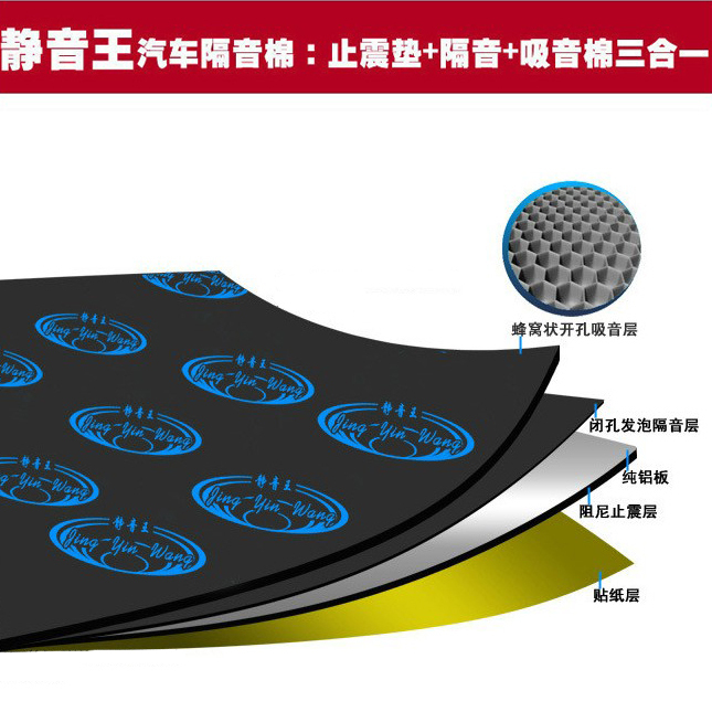 Car Insulation Material