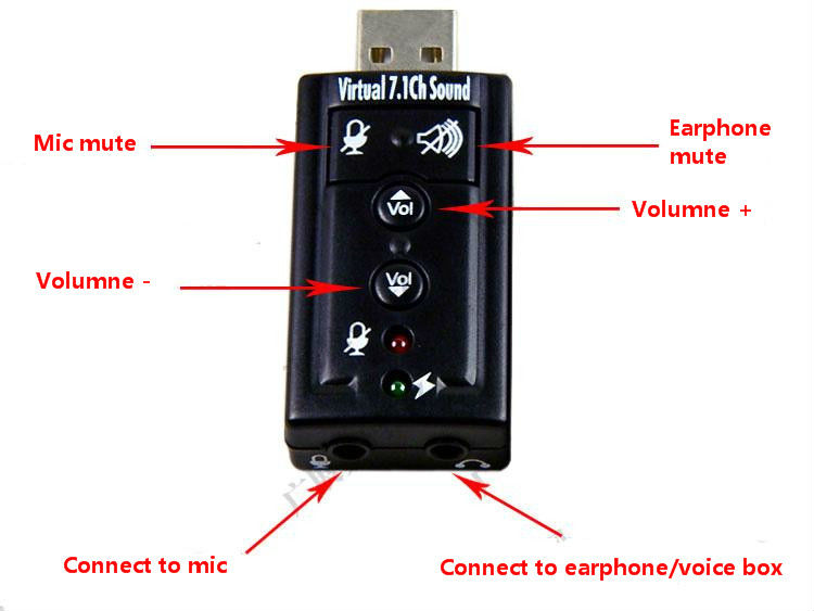 DHL Free Shipping Dropshipping 100 pieces/lot USB 2.0 3D Virtual 7.1 Channel Audio Sound Card Adapter with LED indicators