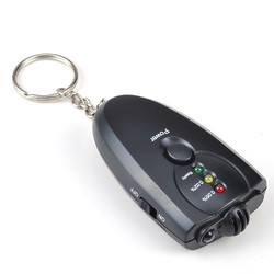 Keychain Breathalyzer Review