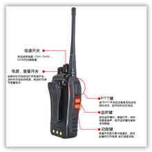 cheapest UHF 400 470MHz two way radio ZASTONE 5WATTES ZT V68 walkie talkie free shipping