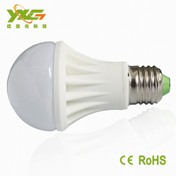 5W 450lm High Quality e27 SMD solar led bulb 12V(China (Mainland))