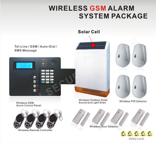 - /  433/868  GSM + PSTN 850 / 900 / 1800 / 1900  SMS CMS      