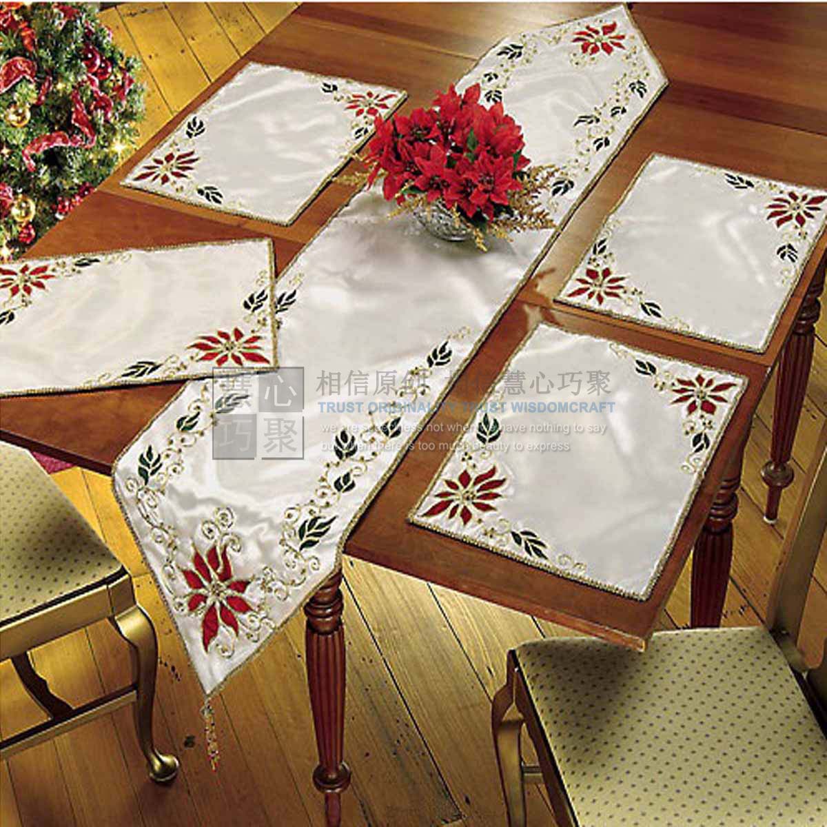 Found  Aliexpress.com Not runner Page  table set christmas