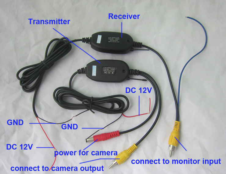 2.4G Wireless RCA Video Transmitter & Receiver for Car Backup Camera and LCD Monitor(China (Mainland))