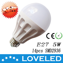 Светодиодные лампы от Shenzhen LoveLED Technology Co.,Ltd артикул 974001618