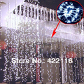 Fig. Image for content