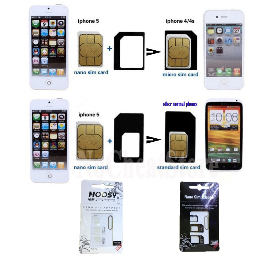Нано сим карта для iphone 5