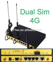 support load balancer F3C30 LTE/LTE dual sim 4G router for ATM, Kiosk